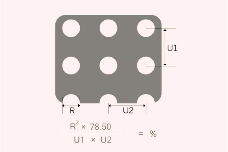 不銹鋼圓孔網(wǎng)直排出孔率計(jì)算公式