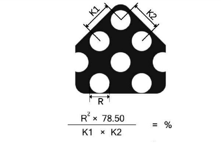 不銹鋼圓孔網(wǎng)開孔率計算公式i
