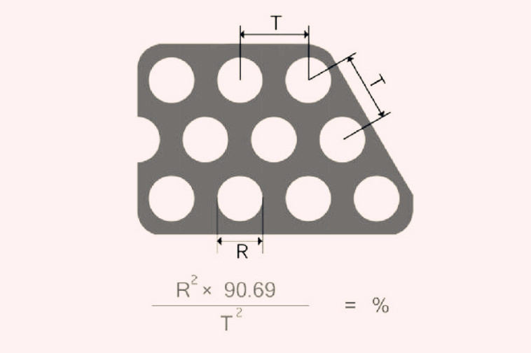 圓孔網(wǎng)開孔率計(jì)算公式60度錯(cuò)排