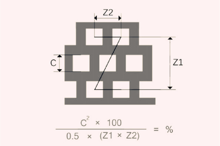 方孔沖孔網(wǎng)開孔率 錯(cuò)排