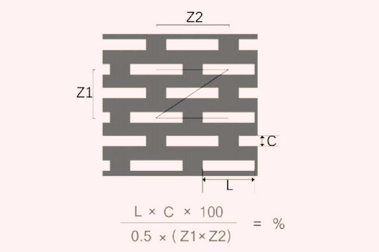 沖孔網(wǎng)板長方孔錯(cuò)排開孔率公式