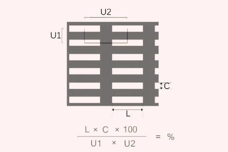 長方孔開孔率計算公式 沖孔網(wǎng)板