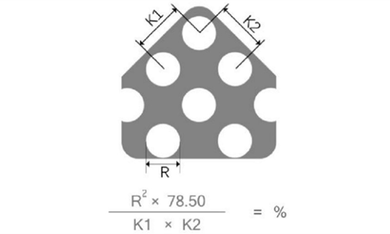 45°錯排圓孔開孔率計算公式及示意圖