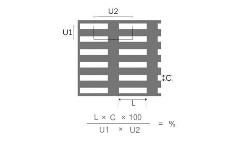 直排 長方孔沖孔板開孔率計算公式及示意圖